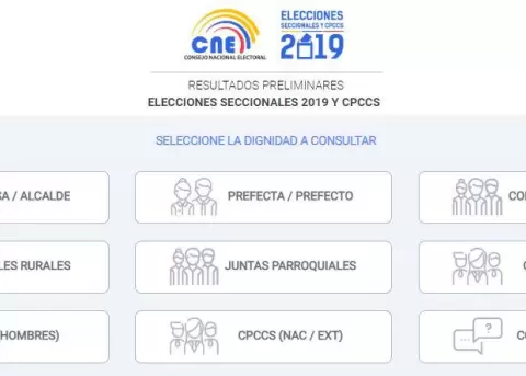Sigue los resultados en tiempo real de las elecciones 2019 en Ecuador