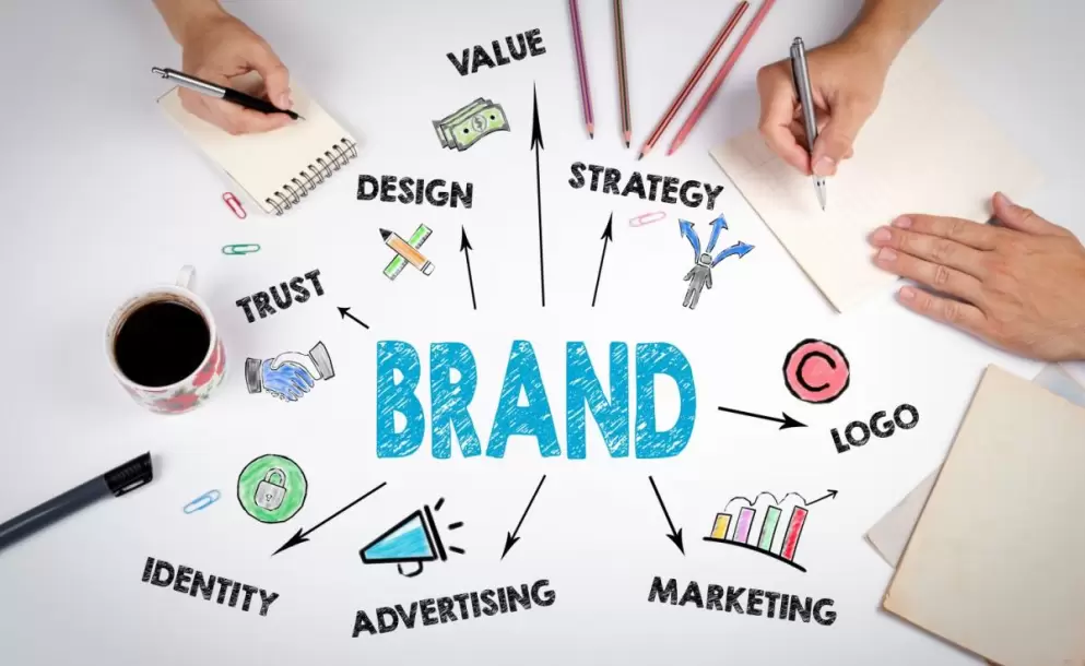 ¿Cómo tener un branding exitoso?