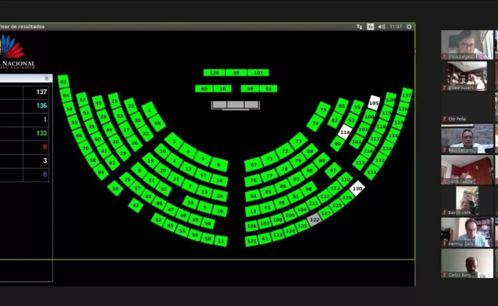 Asamblea Nacional aprueba el proyecto de Ley que regula el cultivo, produccin y comercializacin de la Palma Aceitera y sus derivados