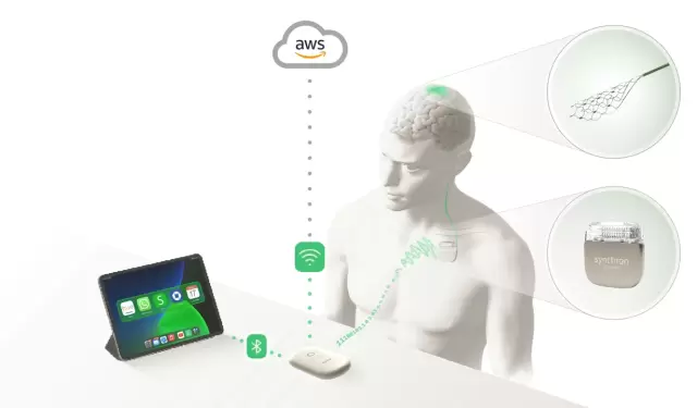 Apple y Synchron innovan para controlar dispositivos con la mente.