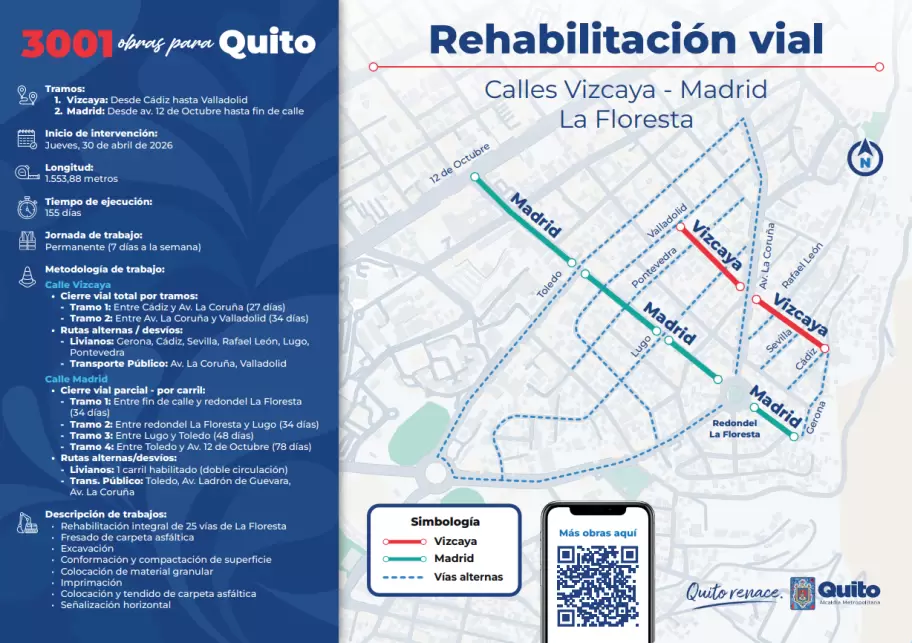 La din�mica del barrio La Floresta cambia.