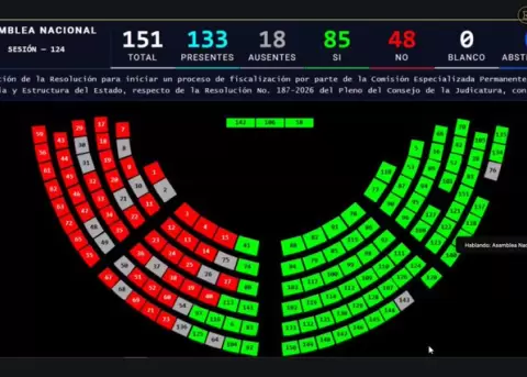 Asamblea Nacional aprueba  fiscalizaci�n al Consejo de la Judicatura.